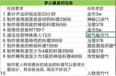 爆炒江湖罗小黑大电影任务怎么快速完成？罗小黑大电影速通方法