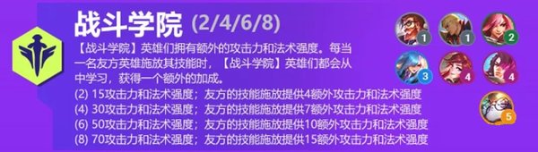 云顶8战斗学院阵容攻略-云顶之弈s6双城之战8战斗学院玩法攻略